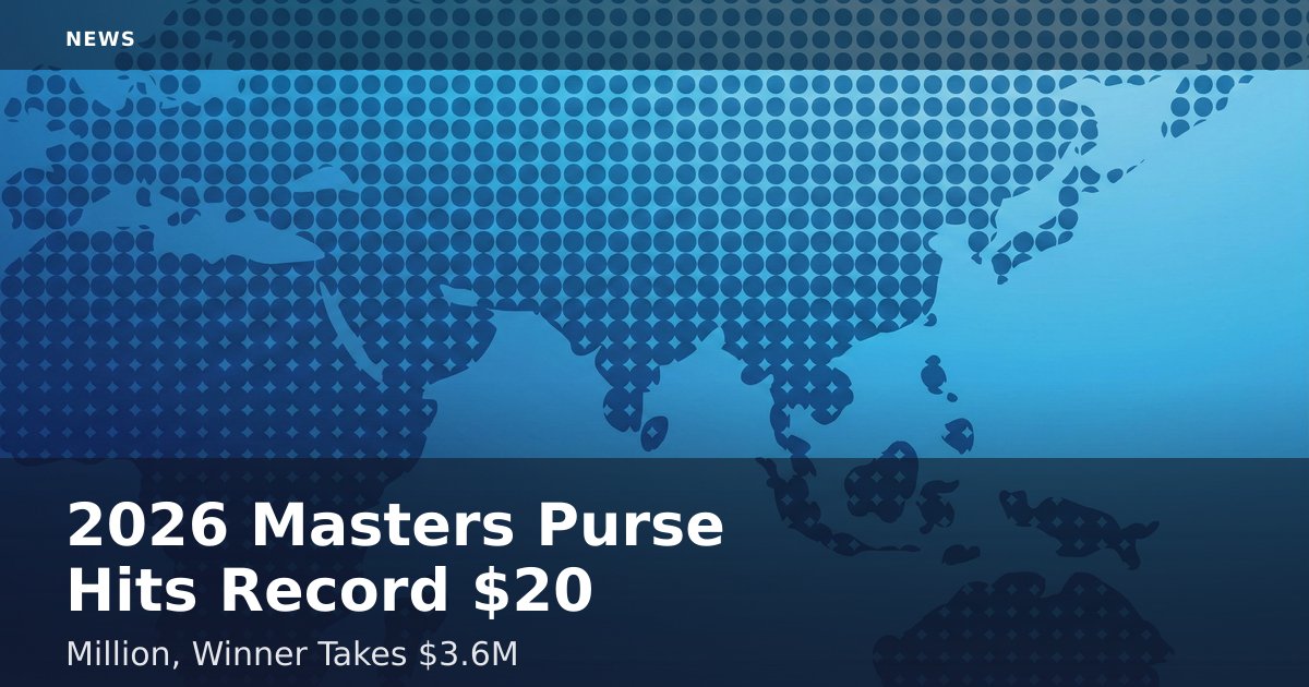 2026 Masters Purse Hits Record $20 Million, Winner Takes $3.6M