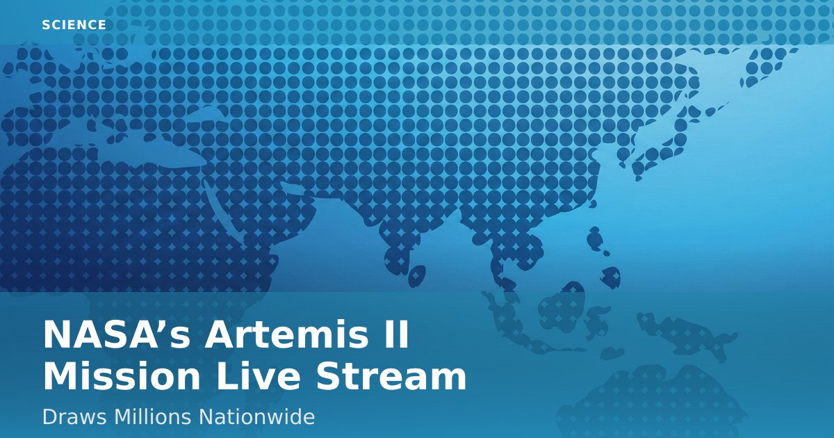 NASA’s Artemis II Mission Live Stream Draws Millions Nationwide