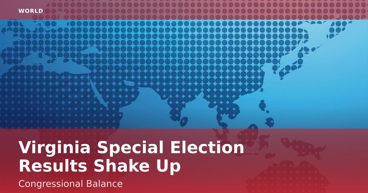 Virginia Special Election Results Shake Up Congressional Balance
